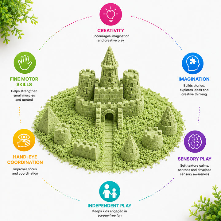 Webby Castle Sand Art Kit with Magic Sand and Moulds | Ages 3+ Years, Castle Moulds Included, Sensory Play
