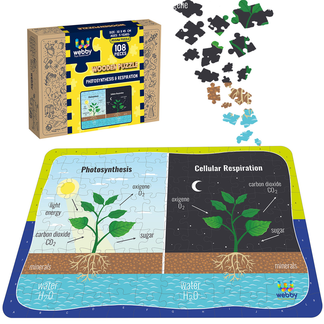 Webby Photosynthesis & Respiration Wooden Jigsaw Puzzle, 108 Pieces, Multicolor