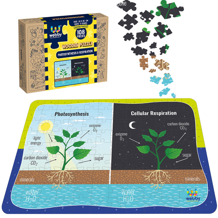 Webby Photosynthesis & Respiration Wooden Jigsaw Puzzle, 108 Pieces, Multicolor