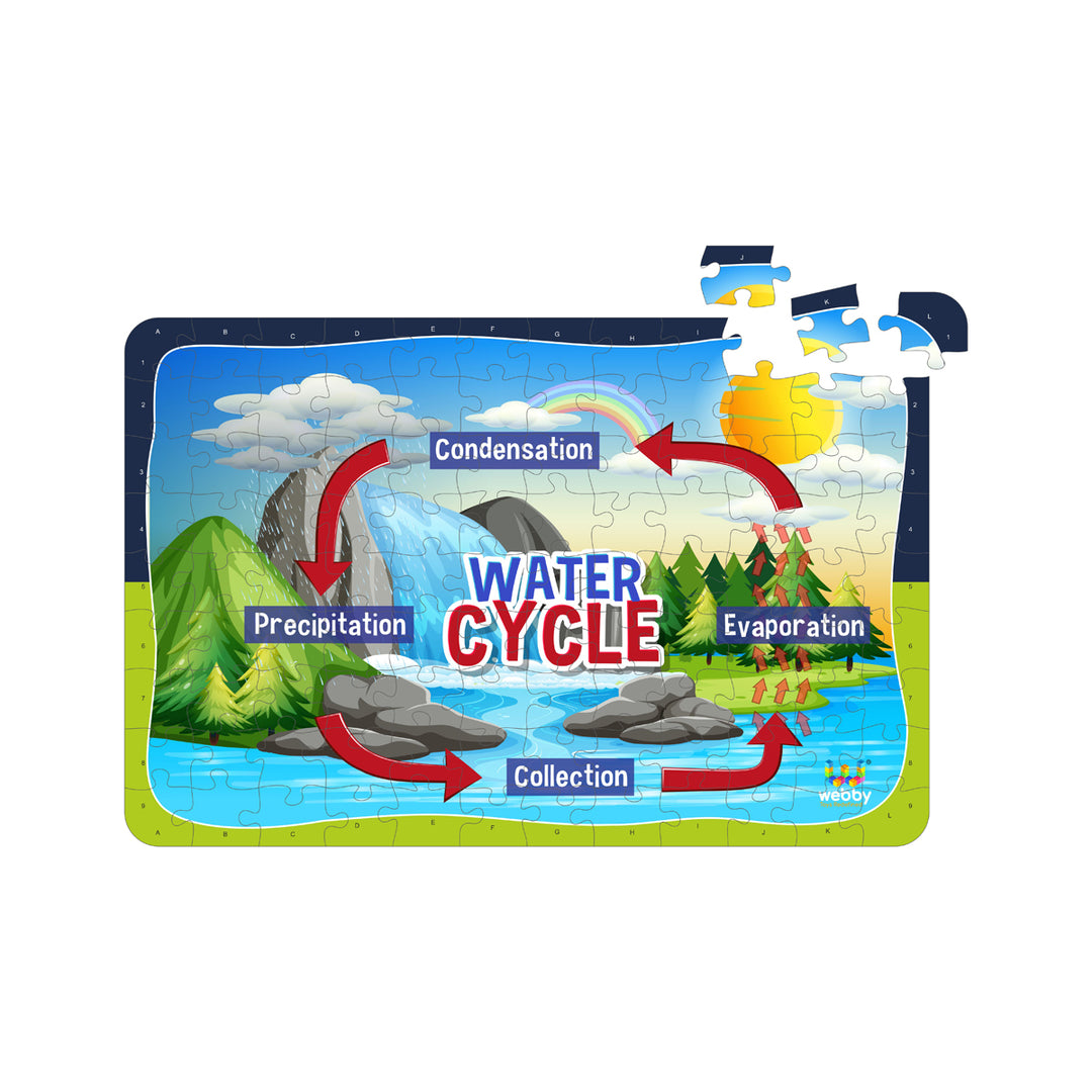 Webby Water Cycle Wooden Jigsaw Puzzle, 108 Pieces