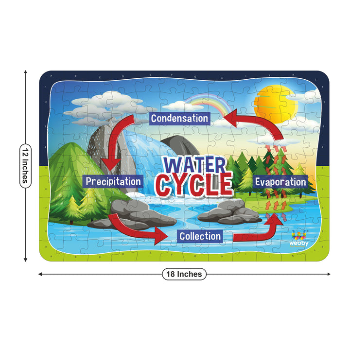 Webby Water Cycle Wooden Jigsaw Puzzle, 108 Pieces